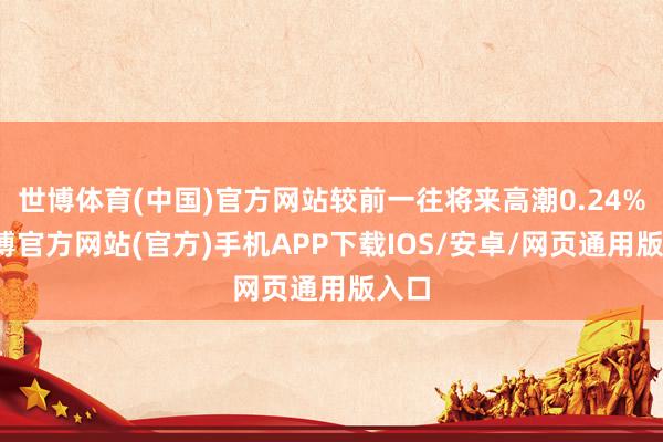 世博体育(中国)官方网站较前一往将来高潮0.24%-万博官方网站(官方)手机APP下载IOS/安卓/网页通用版入口