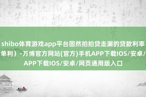 shibo体育游戏app平台固然拍拍贷走漏的贷款利率是3.6%-24%（单利）-万博官方网站(官方)手机APP下载IOS/安卓/网页通用版入口