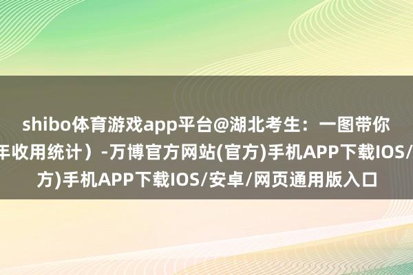 shibo体育游戏app平台@湖北考生：一图带你了解深圳大学（含往年收用统计）-万博官方网站(官方)手机APP下载IOS/安卓/网页通用版入口