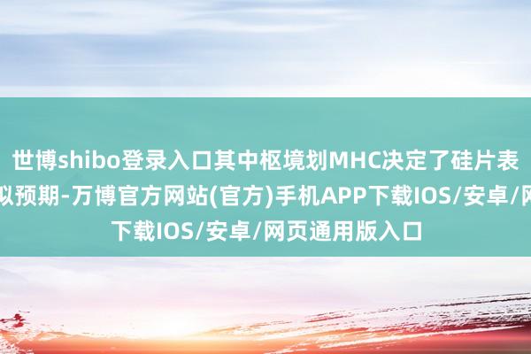 世博shibo登录入口其中枢境划MHC决定了硅片表现是否妥当模拟预期-万博官方网站(官方)手机APP下载IOS/安卓/网页通用版入口